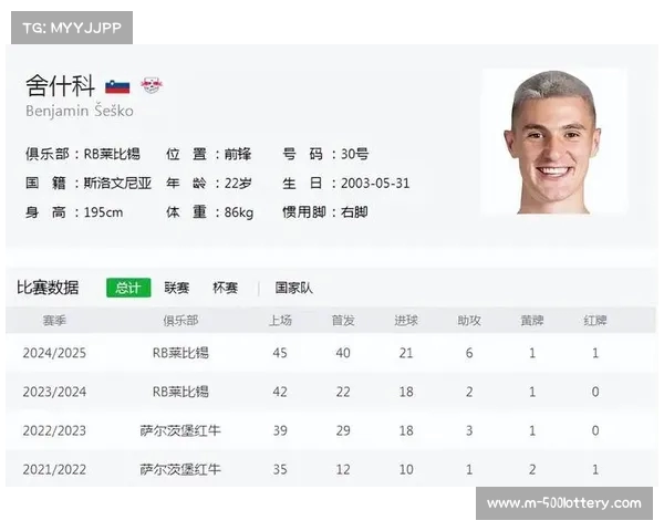 德甲边卫新星崛起 如何在激烈竞争中脱颖而出